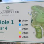 ニュージーランド ゴルフの特徴 メートル表示