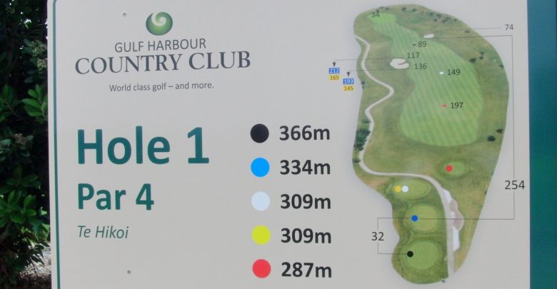 ニュージーランド ゴルフの特徴 メートル表示